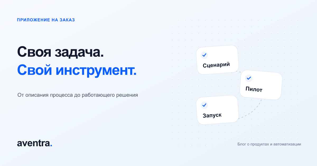 Разработка приложения: сценарий, пилот и запуск в Битрикс24